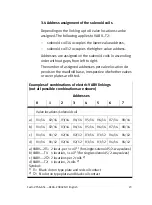 Preview for 23 page of Festo VTSA ASI-8E8A-Z Series Brief Description