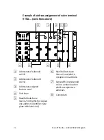 Preview for 24 page of Festo VTSA ASI-8E8A-Z Series Brief Description