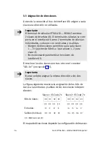 Preview for 36 page of Festo VTSA ASI-8E8A-Z Series Brief Description