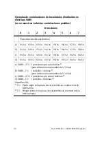 Preview for 38 page of Festo VTSA ASI-8E8A-Z Series Brief Description