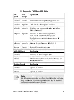 Preview for 47 page of Festo VTSA ASI-8E8A-Z Series Brief Description