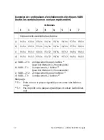 Preview for 52 page of Festo VTSA ASI-8E8A-Z Series Brief Description