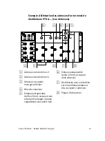 Preview for 53 page of Festo VTSA ASI-8E8A-Z Series Brief Description