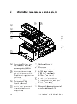 Preview for 60 page of Festo VTSA ASI-8E8A-Z Series Brief Description