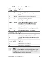 Preview for 61 page of Festo VTSA ASI-8E8A-Z Series Brief Description