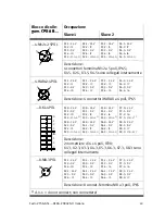 Preview for 63 page of Festo VTSA ASI-8E8A-Z Series Brief Description