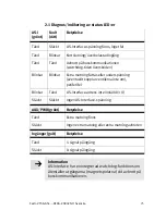 Preview for 75 page of Festo VTSA ASI-8E8A-Z Series Brief Description