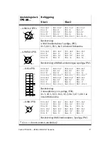 Preview for 77 page of Festo VTSA ASI-8E8A-Z Series Brief Description