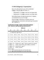 Preview for 79 page of Festo VTSA ASI-8E8A-Z Series Brief Description