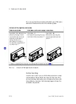 Preview for 30 page of Festo VTSA Series Manual