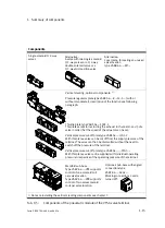 Preview for 31 page of Festo VTSA Series Manual