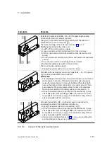 Preview for 73 page of Festo VTSA Series Manual