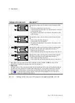 Preview for 74 page of Festo VTSA Series Manual