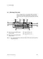 Preview for 105 page of Festo VTSA Series Manual