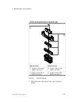 Preview for 121 page of Festo VTSA Series Manual