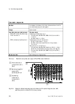 Preview for 138 page of Festo VTSA Series Manual