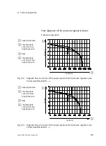 Preview for 141 page of Festo VTSA Series Manual