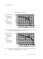 Preview for 142 page of Festo VTSA Series Manual