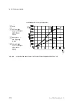 Preview for 144 page of Festo VTSA Series Manual