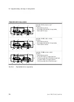 Preview for 150 page of Festo VTSA Series Manual