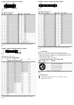 Preview for 3 page of Festo VTUG M Series Quick Start Manual