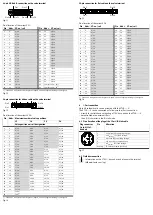 Preview for 8 page of Festo VTUG M Series Quick Start Manual