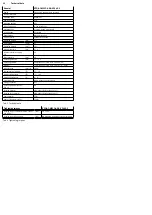 Preview for 3 page of Festo VZQA-C-M22C-6-GG-V2V4E-2 Instructions & Operating