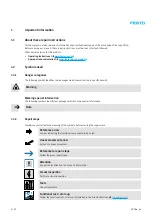 Preview for 4 page of Festo VZQA-C-M22C Series Repair Instructions