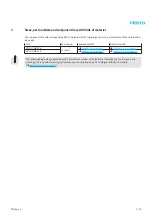 Preview for 7 page of Festo VZQA-C-M22C Series Repair Instructions