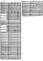 Preview for 3 page of Festo VZQA-C-M22U Operating Instruction