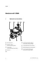 Preview for 4 page of Festo VZWM Operating Instructions Manual