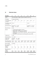 Preview for 12 page of Festo VZWM Operating Instructions Manual