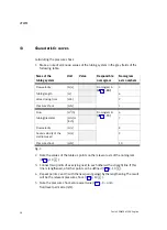 Preview for 28 page of Festo VZWM Operating Instructions Manual