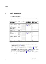 Preview for 56 page of Festo VZWM Operating Instructions Manual