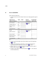 Preview for 70 page of Festo VZWM Operating Instructions Manual