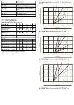 Preview for 3 page of Festo VZXF Series Instructions & Operating