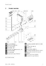 Preview for 7 page of Festo YJKP 0.8 Instructions, Assembly, Installation