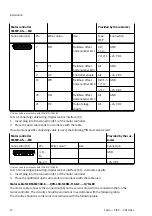 Preview for 14 page of Festo YJKP 0.8 Instructions, Assembly, Installation