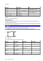 Preview for 21 page of Festo YJKP 0.8 Instructions, Assembly, Installation