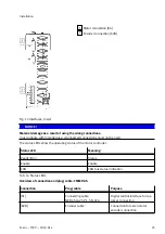 Preview for 25 page of Festo YJKP 0.8 Instructions, Assembly, Installation