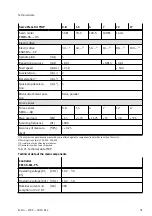 Preview for 31 page of Festo YJKP 0.8 Instructions, Assembly, Installation