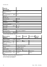 Preview for 32 page of Festo YJKP 0.8 Instructions, Assembly, Installation