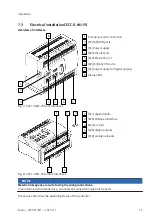 Preview for 15 page of Festo YJKP-MT Operating Instructions Manual