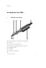 Предварительный просмотр 3 страницы Festo YSRWJ A Series Operating Instructions Manual