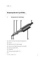 Предварительный просмотр 53 страницы Festo YSRWJ A Series Operating Instructions Manual