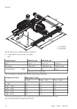 Preview for 72 page of Festo YXCF Operating Instructions Manual