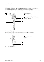 Preview for 11 page of Festo YXCL Operating Instructions Manual