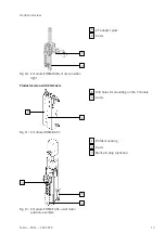 Preview for 13 page of Festo YXCL Operating Instructions Manual