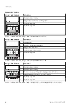 Preview for 44 page of Festo YXCL Operating Instructions Manual