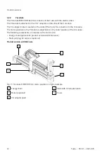 Предварительный просмотр 12 страницы Festo YXCR Operating Instructions Manual